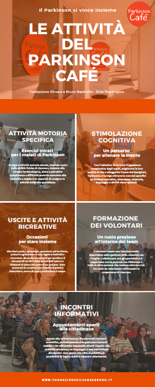 Infografica_attività del Parkinson Cafè